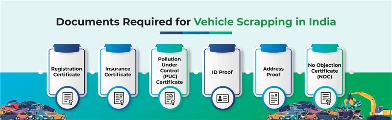 Vehicle documents checklist for scrapping and NOC in Delhi 2025